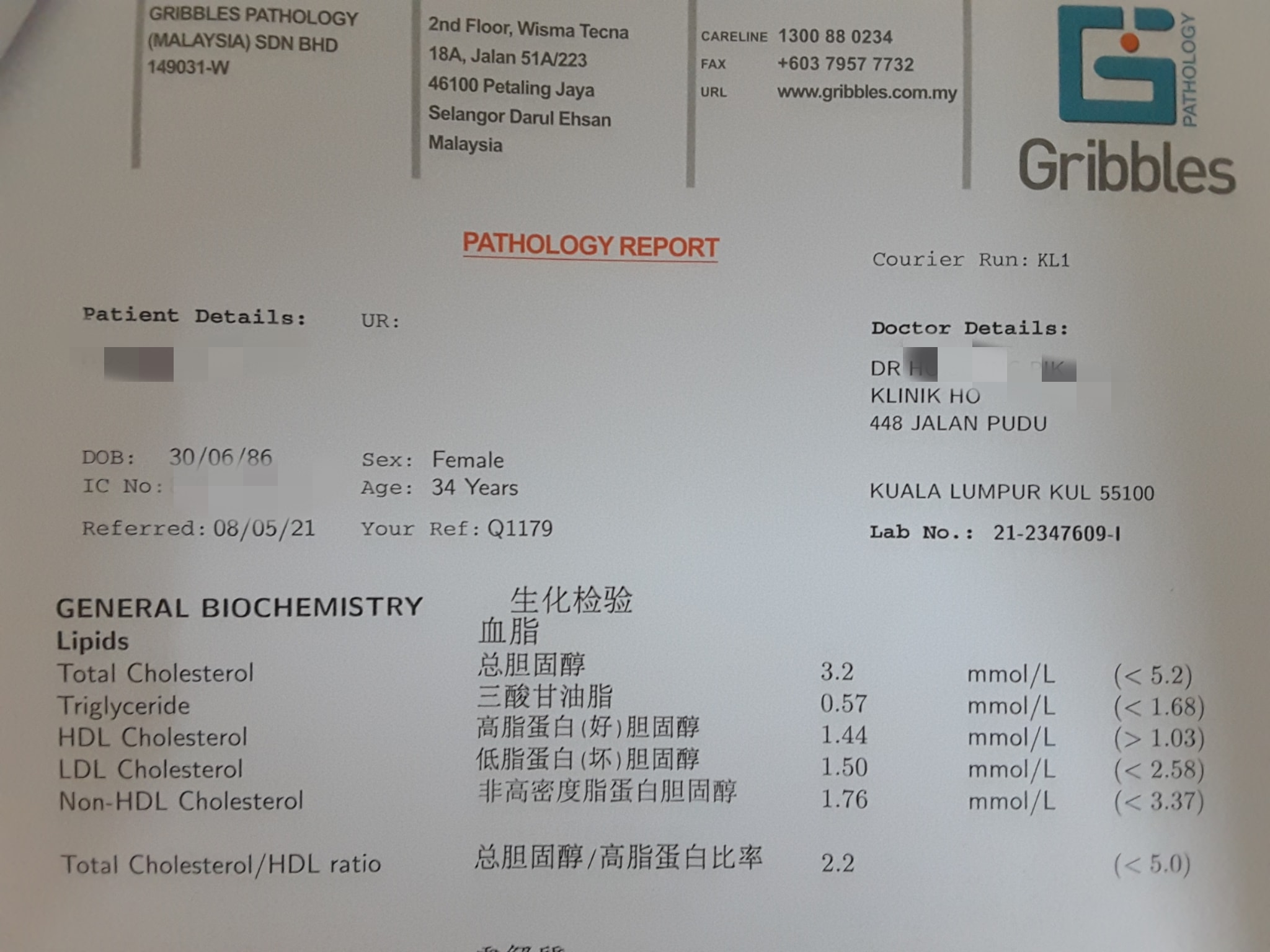 来自马来西亚Hana的吃素经历